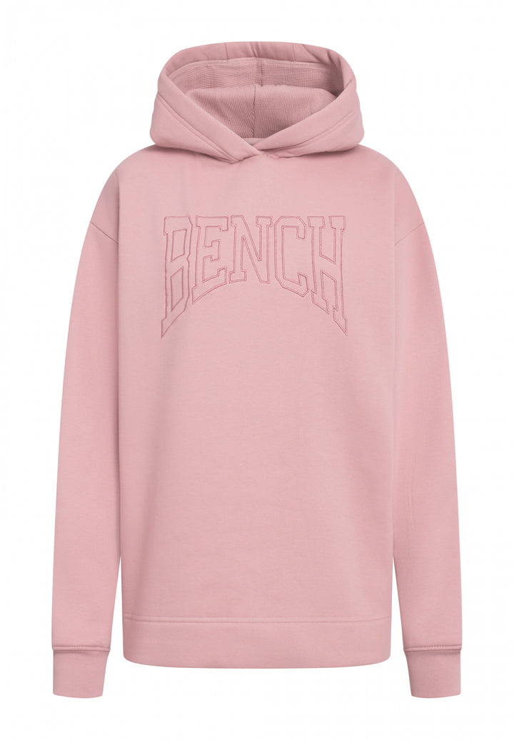 Produkte – Bench.de